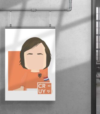 Affiche Collection #40 - Cruyff