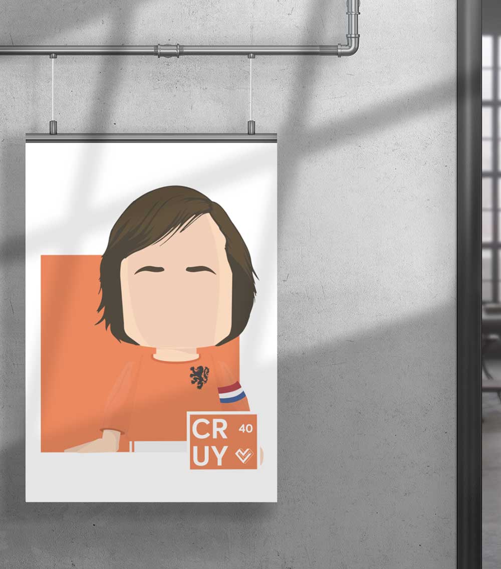 Affiche Collection #40 - Cruyff